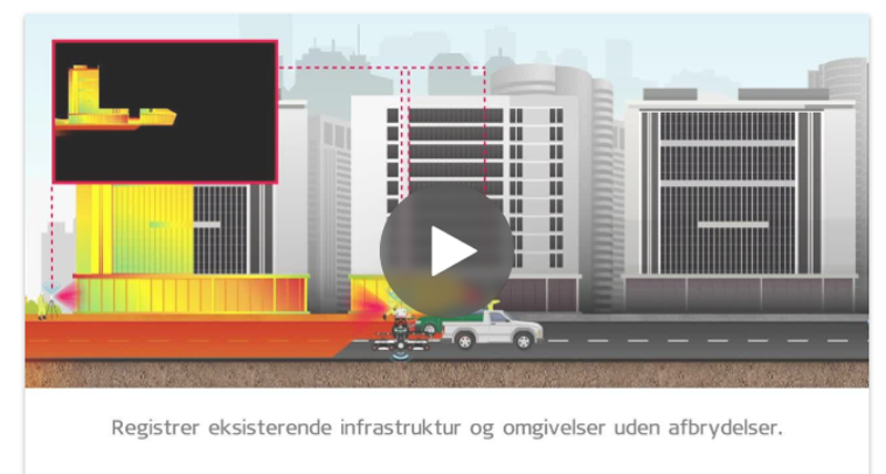 Reality Capture for Road Video